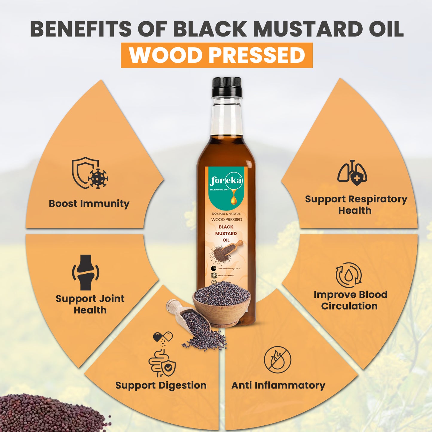 Foreka Wood Pressed Black Mustard Oil 1L (Pack of 2)