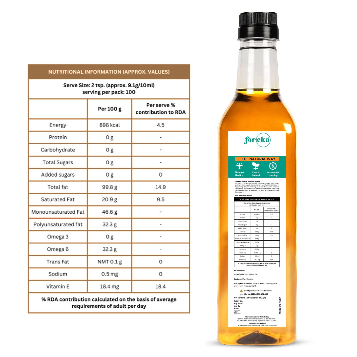 Foreka Wood Pressed Groundnut Oil - 1L (Pack of 2)