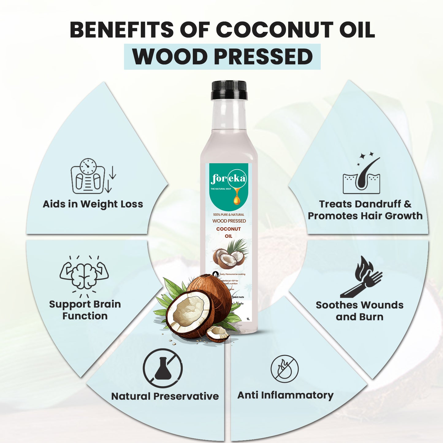Foreka Wood Pressed Coconut Oil - 1L (Pack of 2)