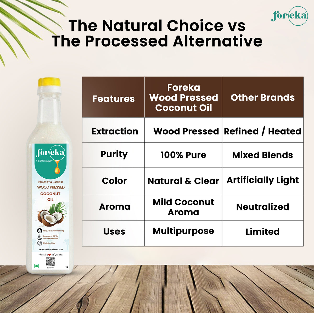 Foreka Wood Pressed Coconut Oil - 500ML