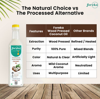 Foreka Wood Pressed Coconut Oil - 500ML