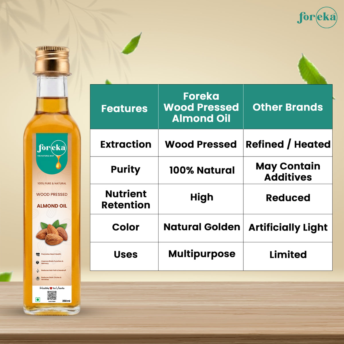 Foreka Wood Pressed Almond Oil - 250ML
