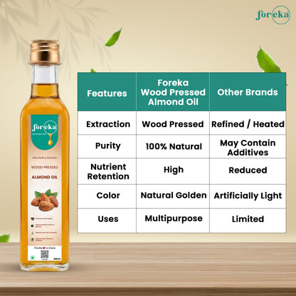 Foreka Wood Pressed Almond Oil - 250ML