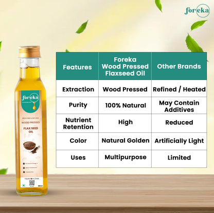 Foreka Wood Pressed Flaxseed Oil - 100ML