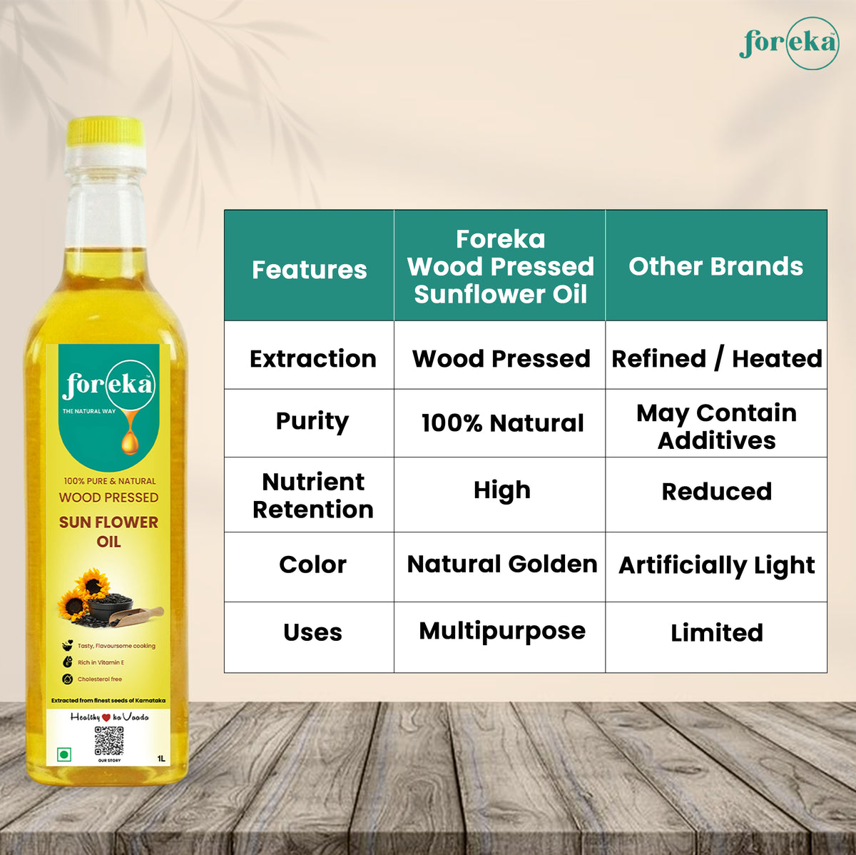 Foreka Wood Pressed Sunflower Oil - 1L