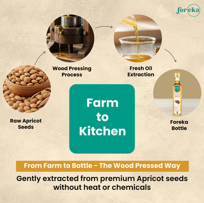 Foreka Wood Pressed Apricot Oil - 250ML