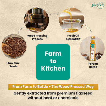 Foreka Wood Pressed Flaxseed Oil - 100ML