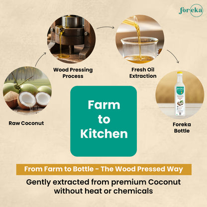 Foreka Wood Pressed Coconut Oil - 500ML