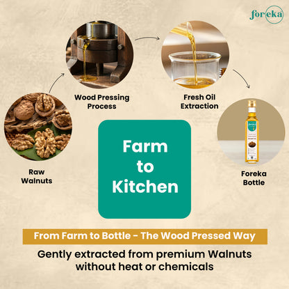 Foreka Wood Pressed Walnut Oil - 100ML