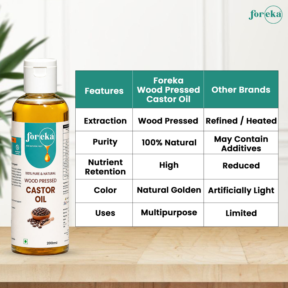 Foreka Wood Pressed Castor Oil - 100ML