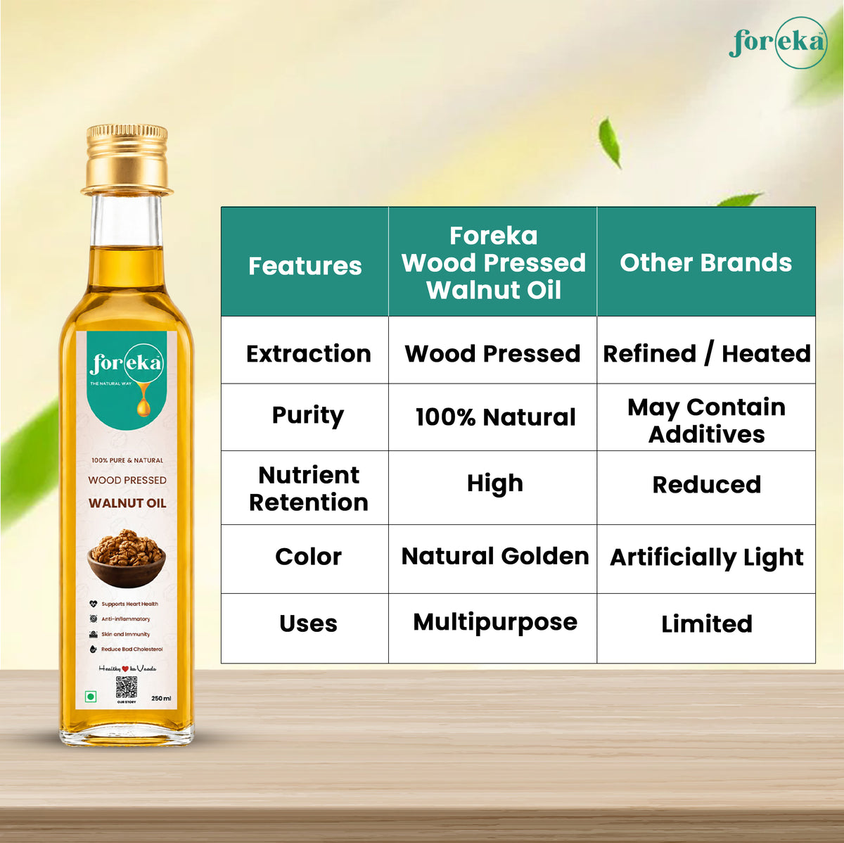 Foreka Wood Pressed Walnut Oil - 100ML
